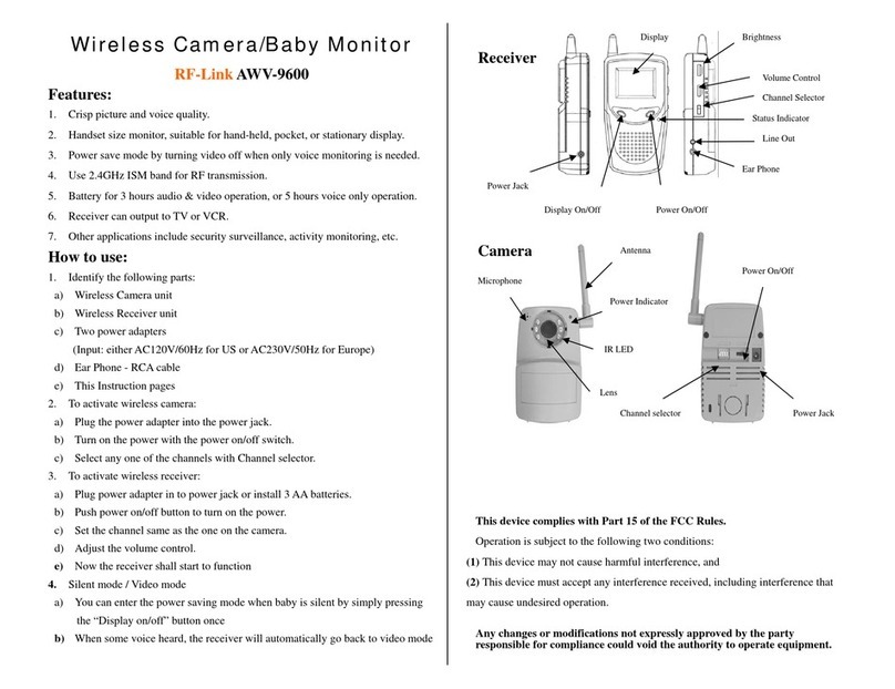 RF-Link AWV-9600 User manual