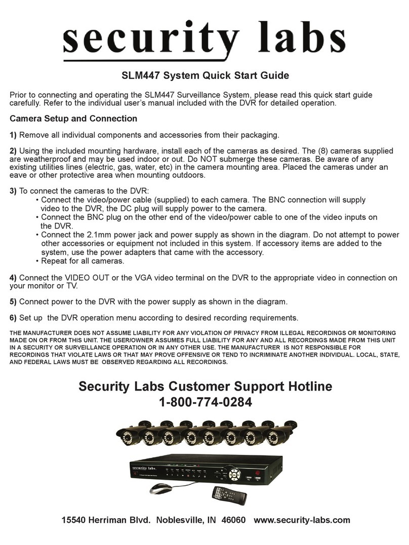 Security Labs SLM447 User manual