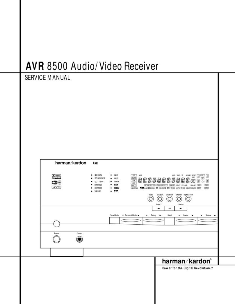 Harman Kardon AVR8500 User manual