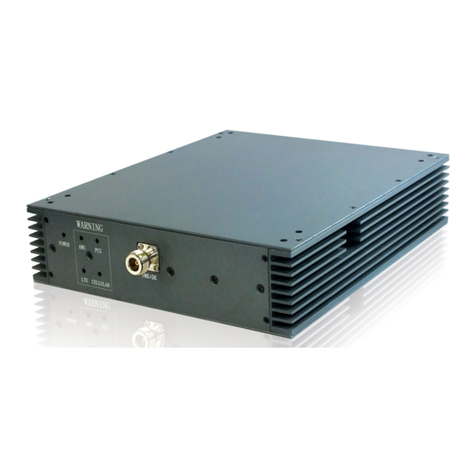 SureCall Fusion5 user guide