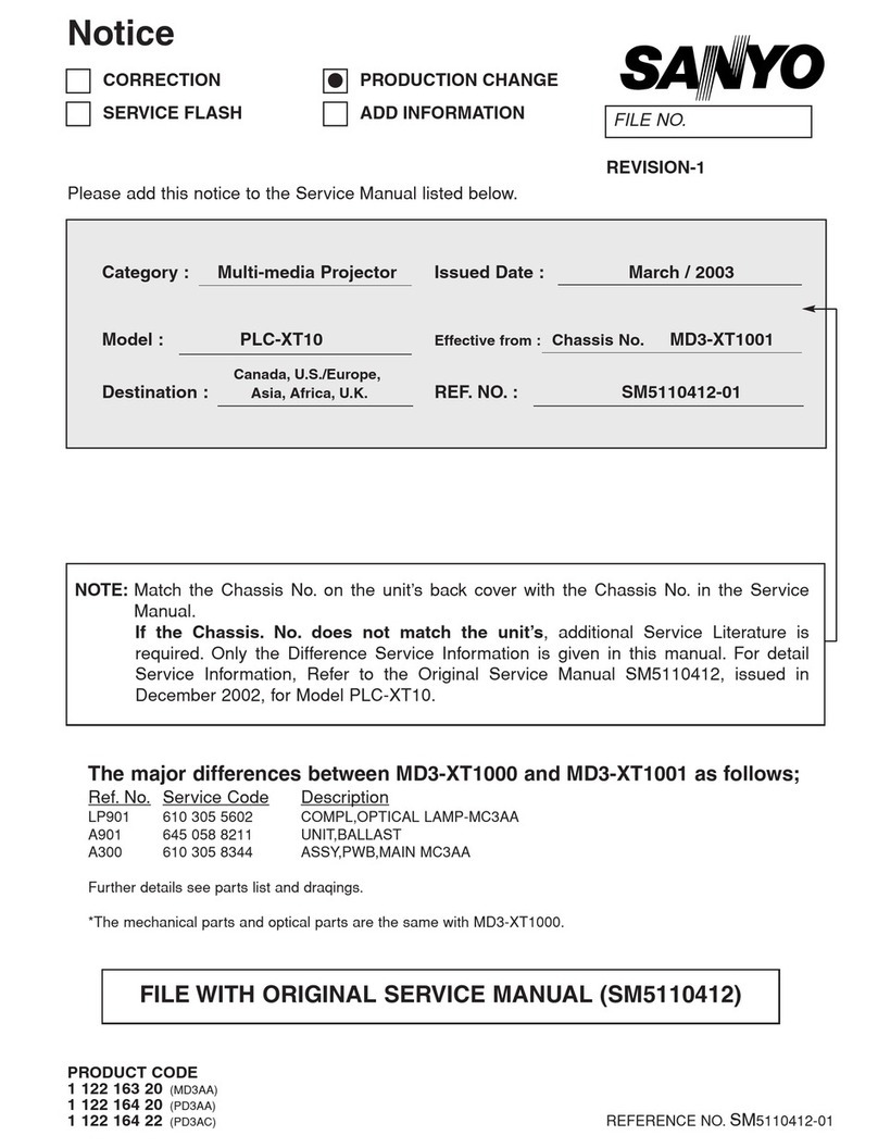 Sanyo PLC-XT10 User manual Sanyo PLC-XT10 User manual