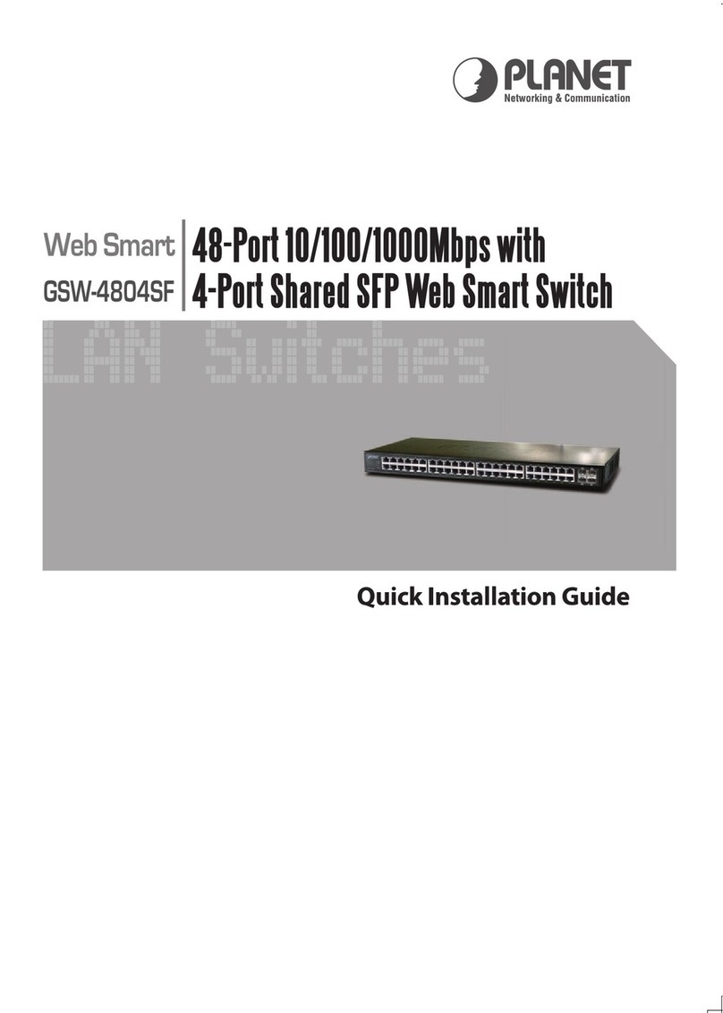 Planet GSW-4804SF User manual