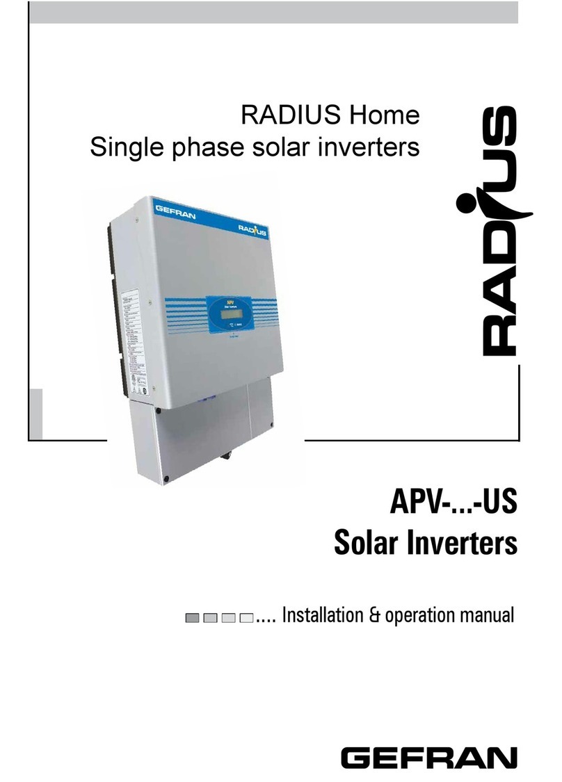 gefran RADIUS APV 1700-2M-TL-US User manual