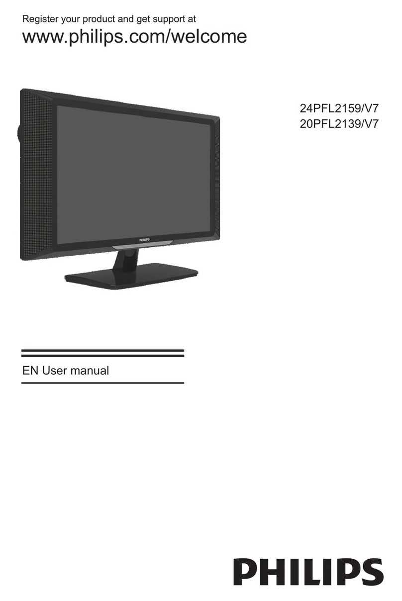 Philips 24PFL2159/V7 User manual