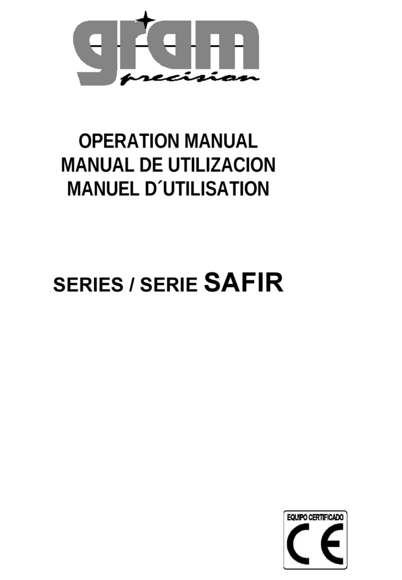 Gram Precision Safir-25S Operation manual