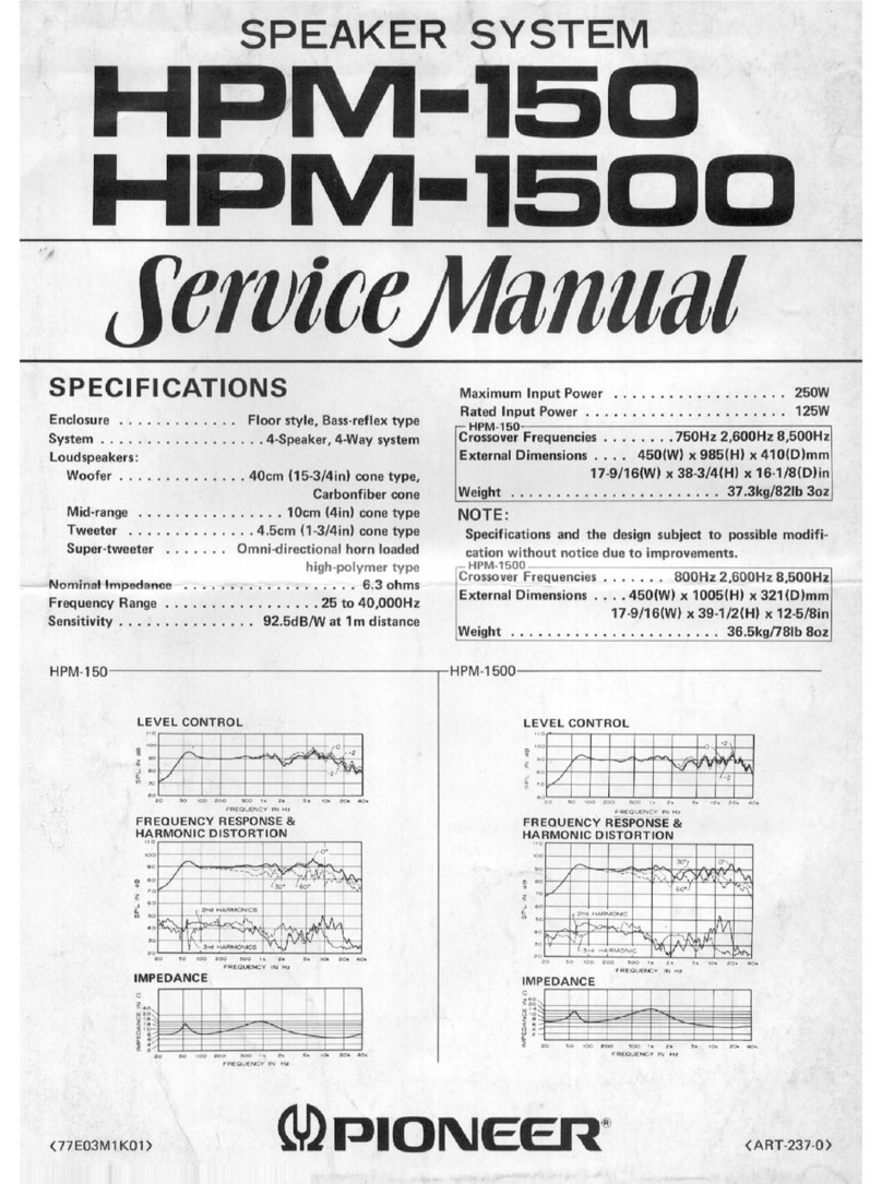 Pioneer HPM-150 Service manual