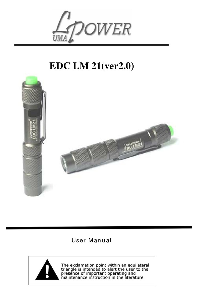 Lpower EDC LM User manual