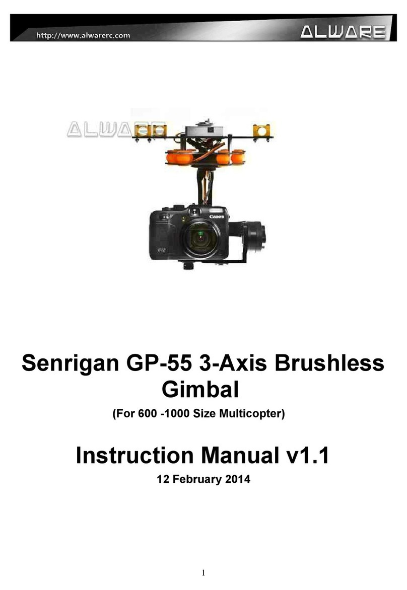 Senrigan GP-55 instruction manual