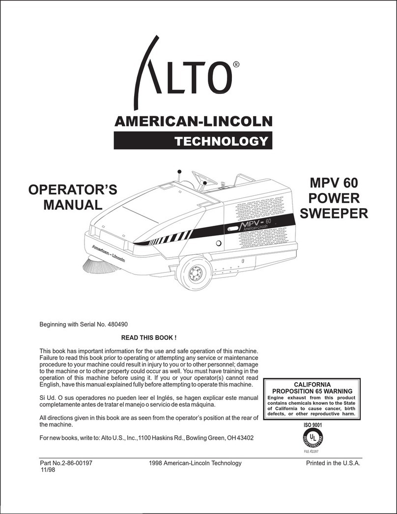 Alto MPV-60 Operator's manual
