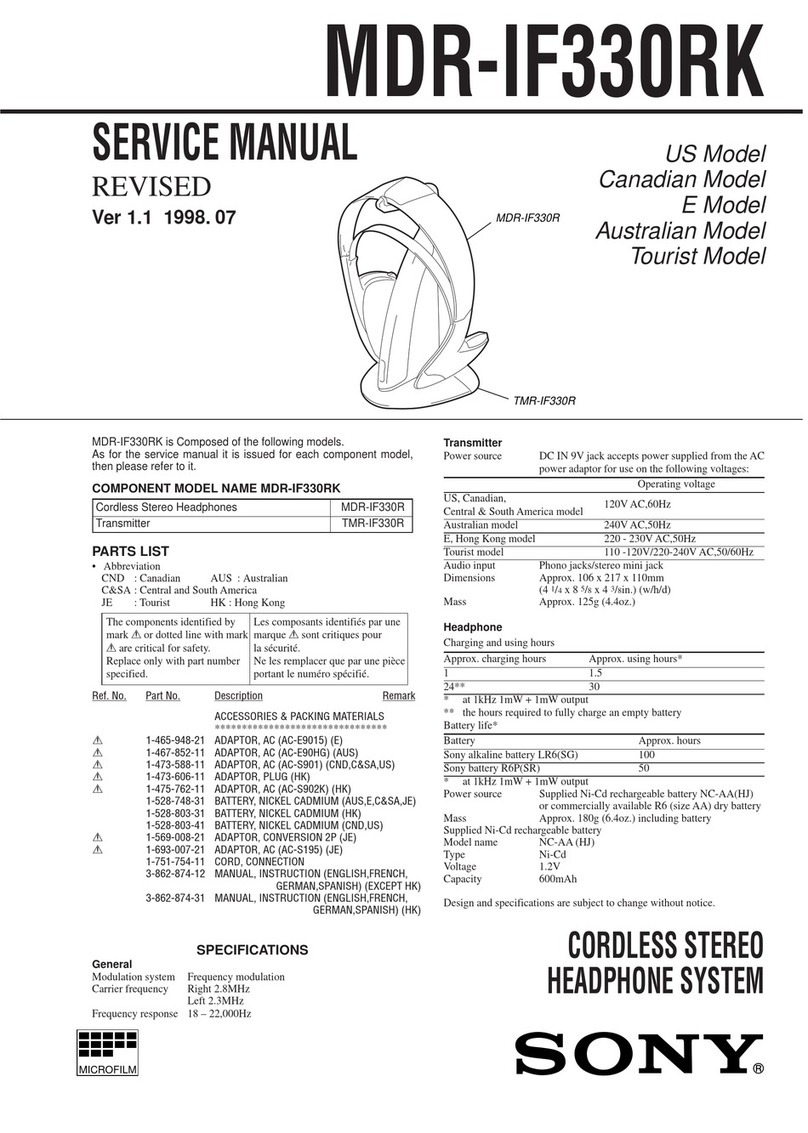 Sony MDR-IF330RK Service manual