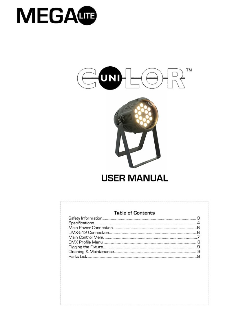 MegaLite UniColor user manual