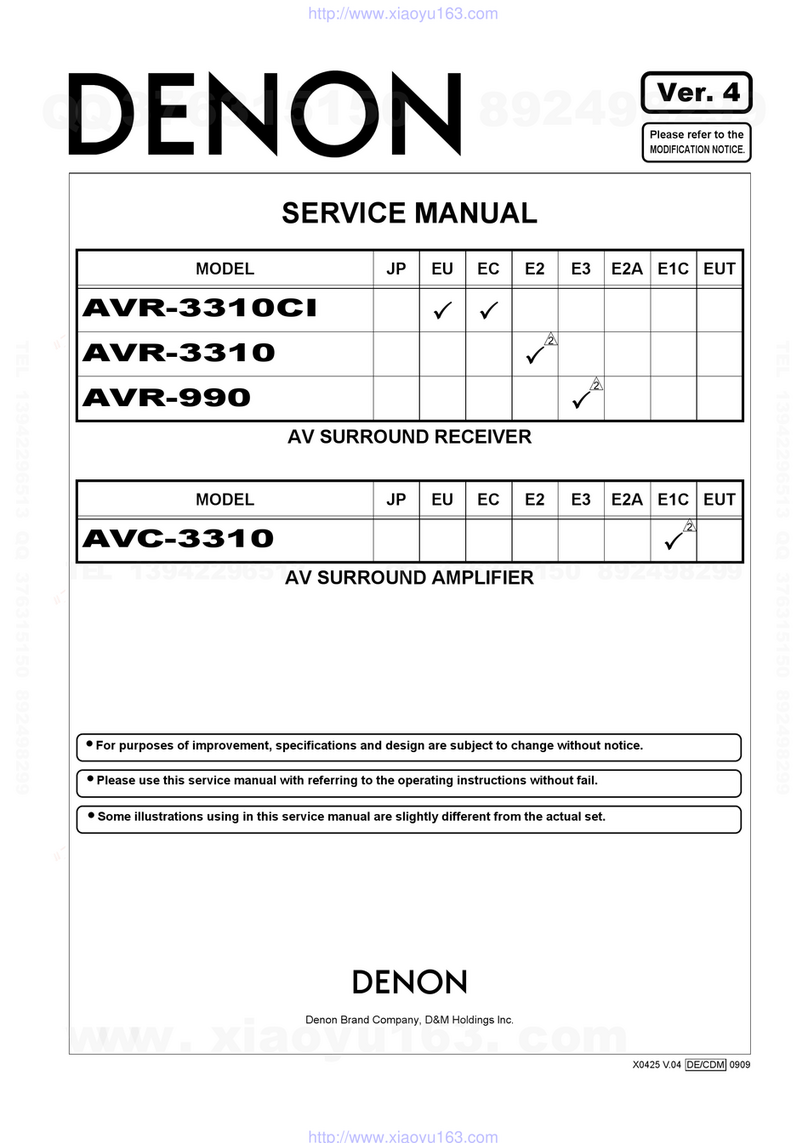 Denon AVR-3310CI User manual