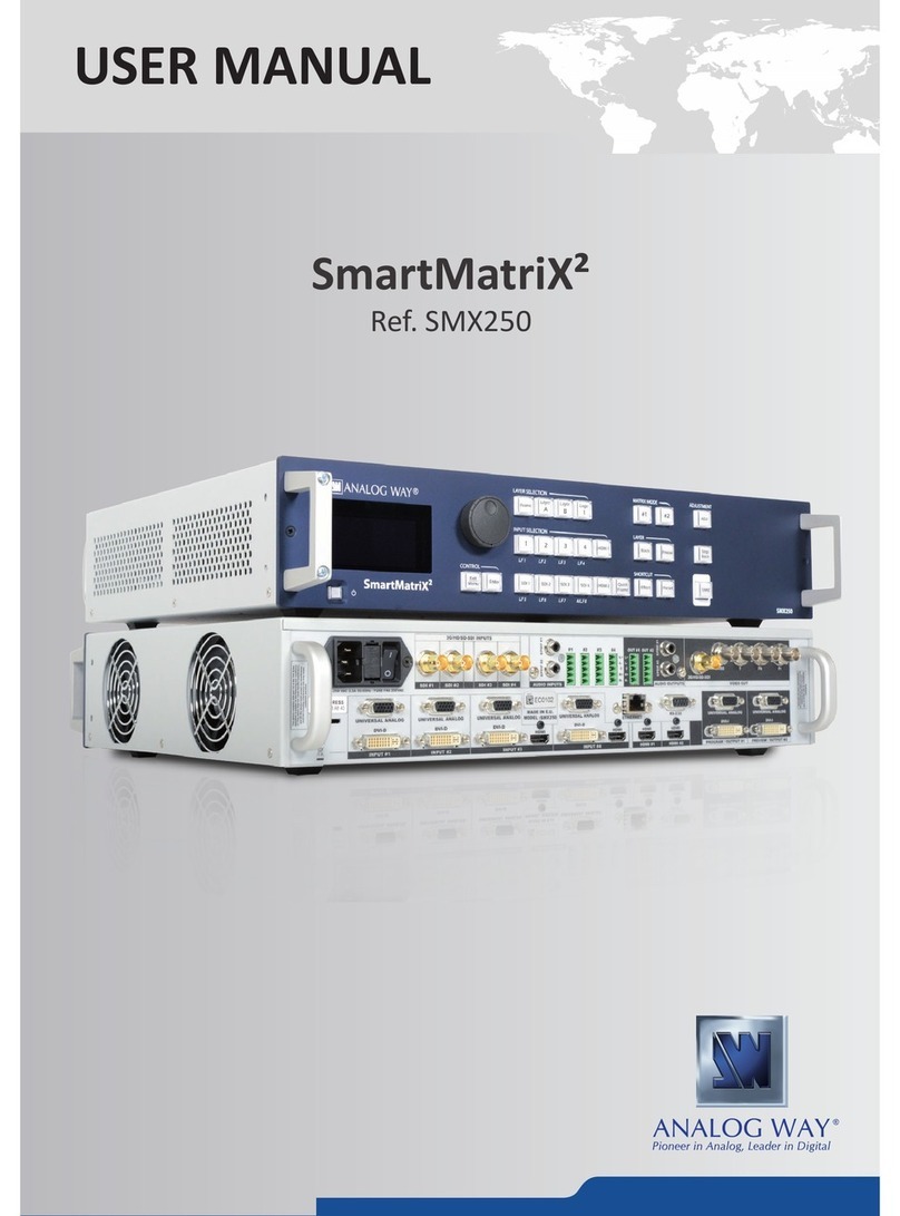 Analog way SmartMatriX User manual Analog way SmartMatriX User manual