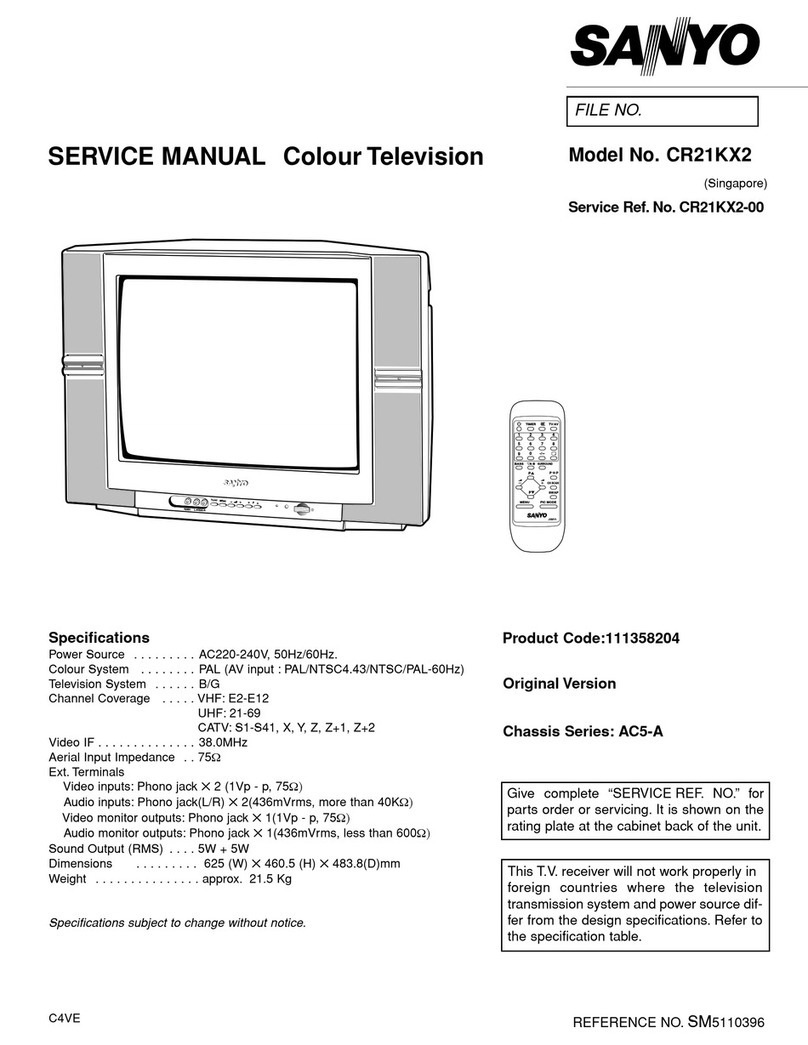 Sanyo CR21KX2 User manual