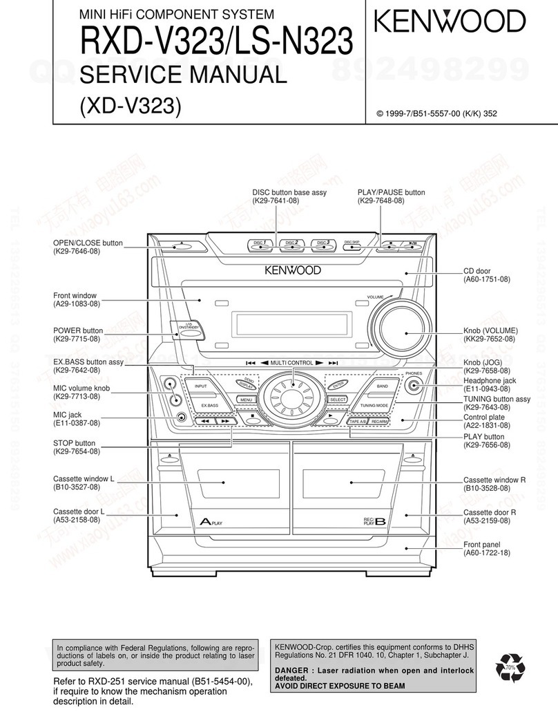 Kenwood RXD-V323 User manual