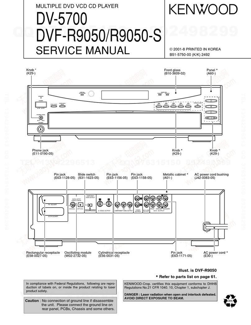Kenwood Sovereing DV-5700 User manual Kenwood Sovereing DV-5700 User manual