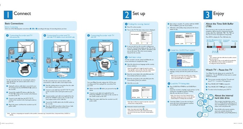 Philips HDR3800 User manual