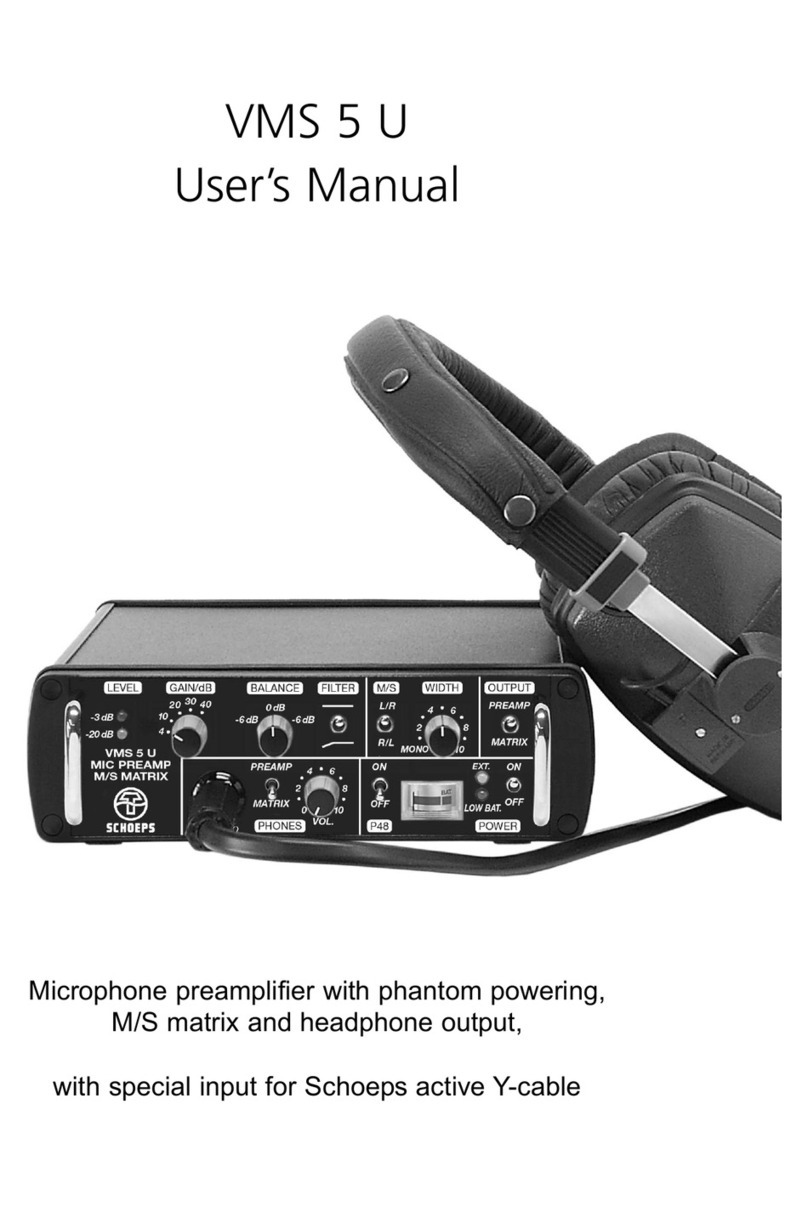 Schoeps VMS 5 U User manual