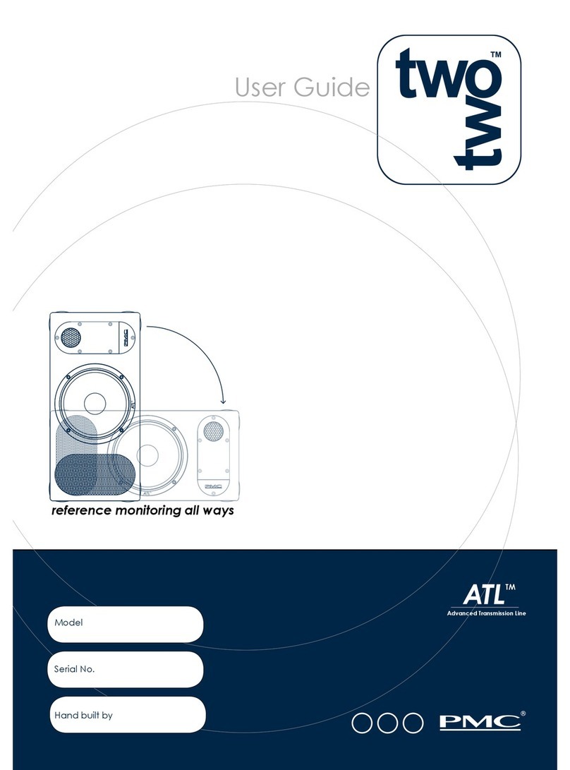 PMC twotwo.5 User manual