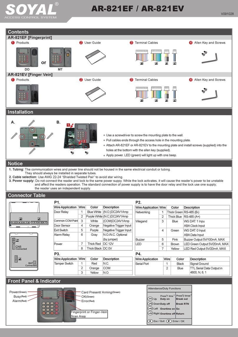 Soyal AR-821EF User manual