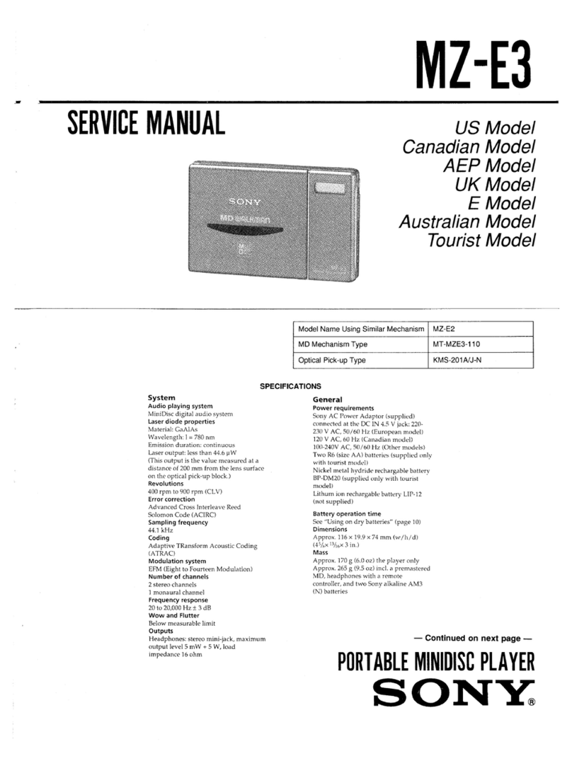 Sony Walkman MZ-E3 Service manual