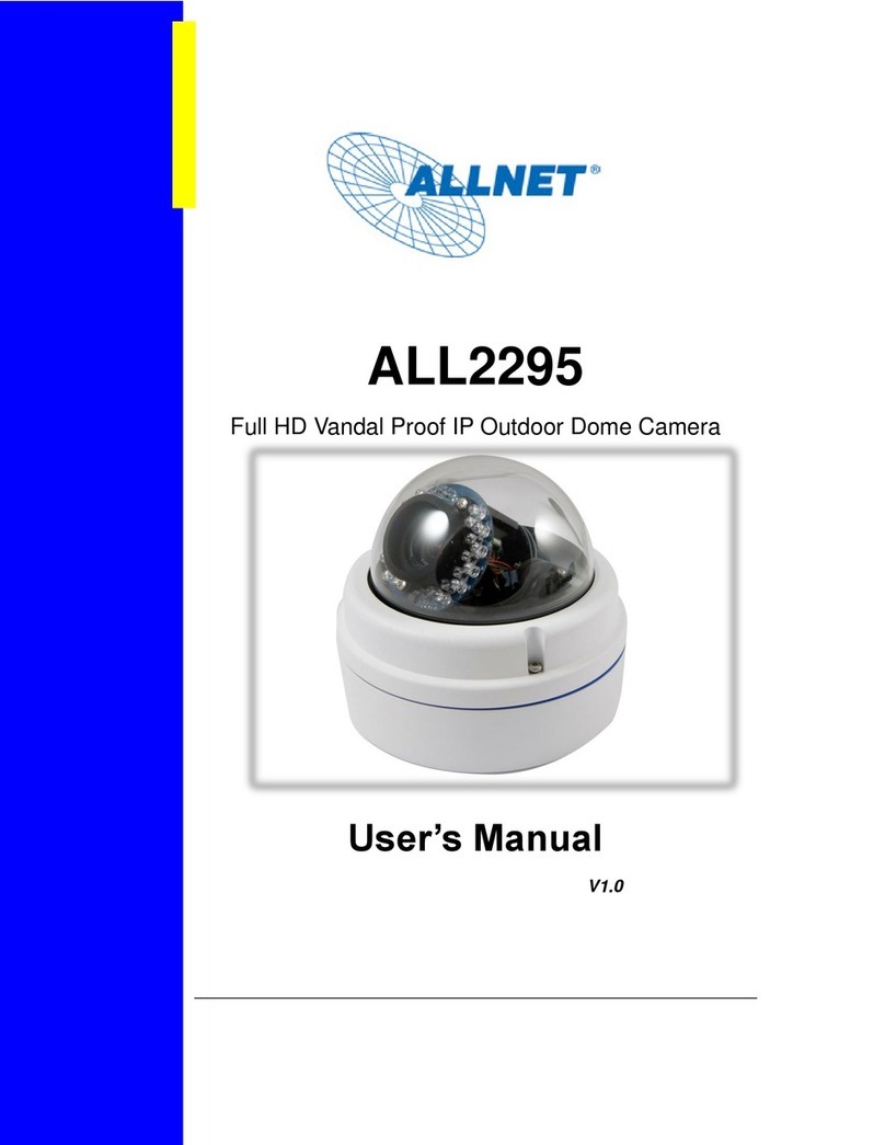 Allnet ALL2295 user manual