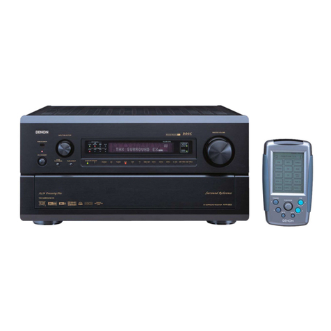 Denon AV Surround Receiver AVR-5803 User manual