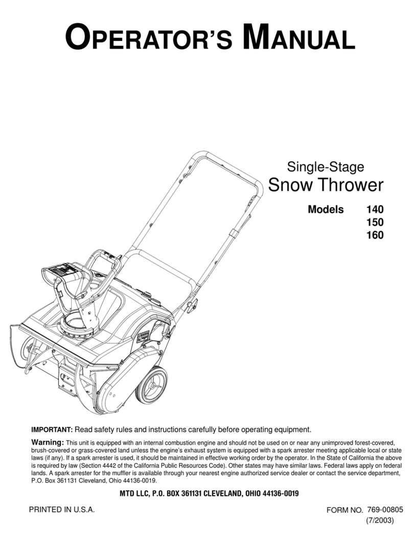 MTD 140 Series User manual