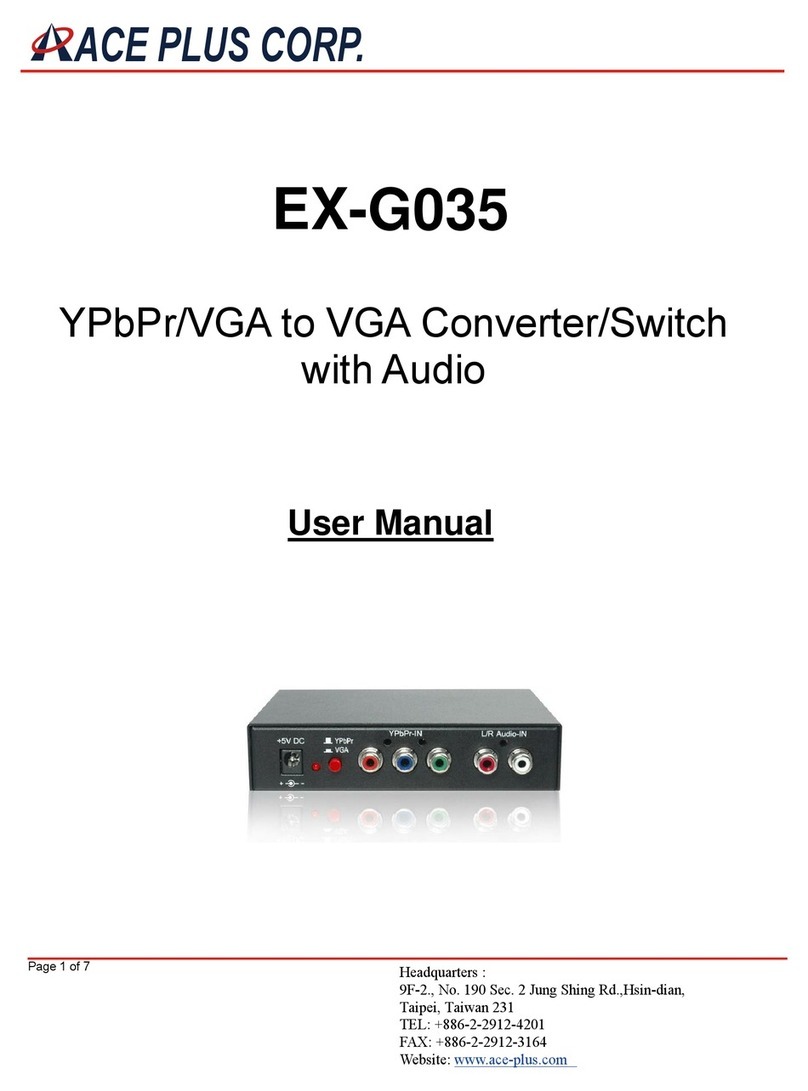 Ace Plus EX-G035 User manual