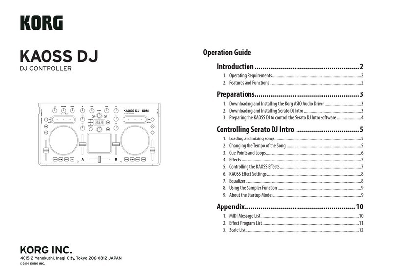 Korg Kaoss DJ User manual