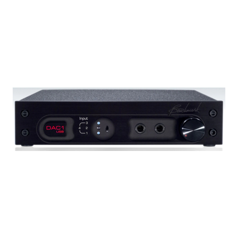 Benchmark DAC1 HDR instruction manual Benchmark DAC1 HDR instruction manual