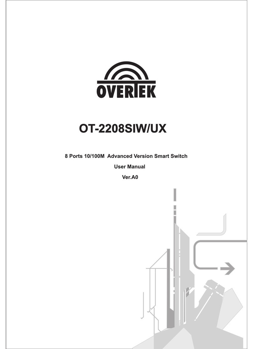 OverTek OT-2208SIW/UX user manual