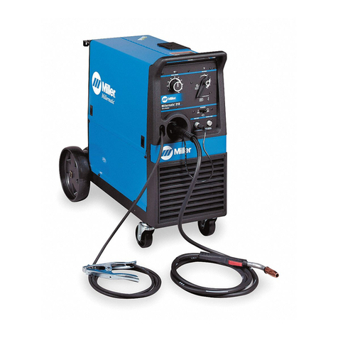 Miller Millermatic 210 User manual