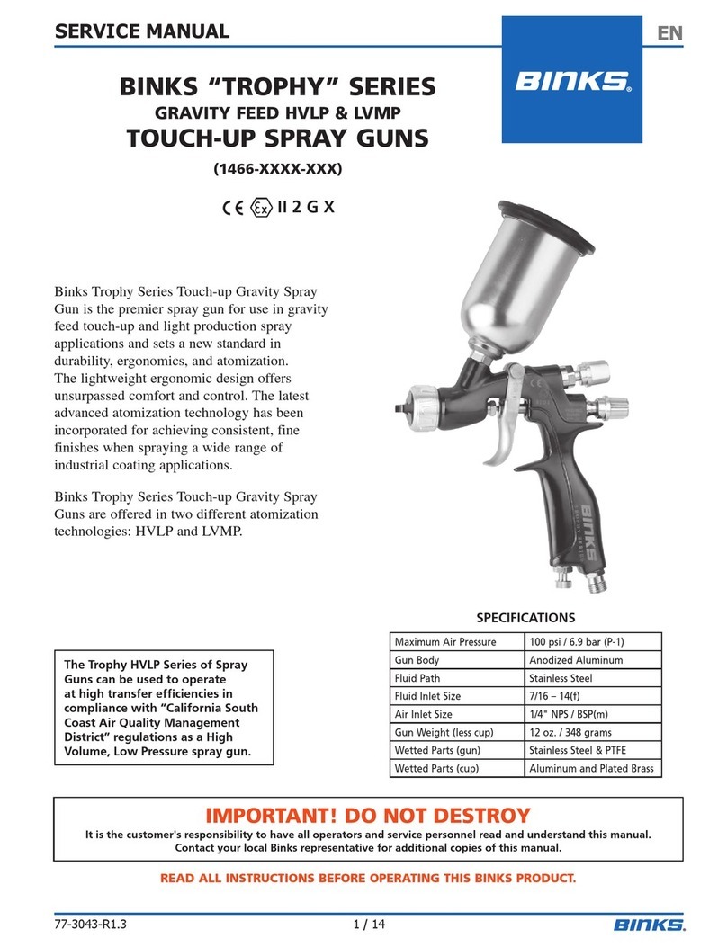 Binks TROPHY SERIES User manual