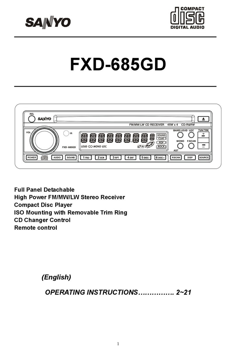 Sanyo FXD-685GD User manual