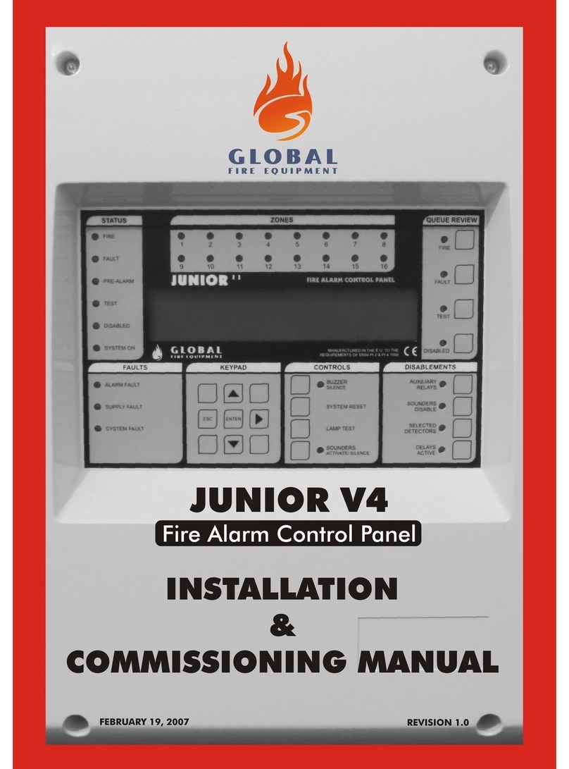 Global JUNIOR V4 Installation & commissioning manual