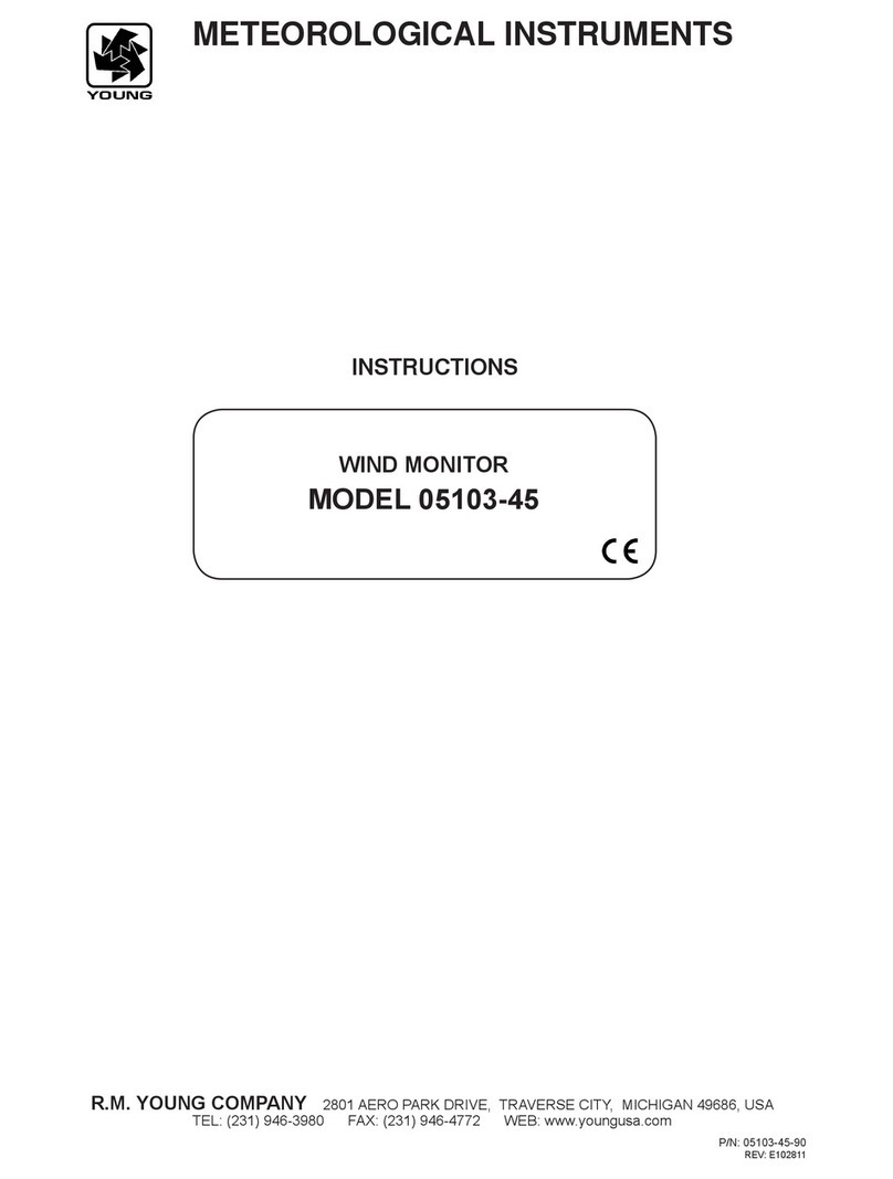 Young 05103-45 instruction manual