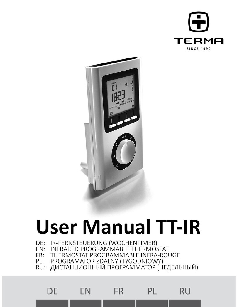TERMA TT-IR User manual