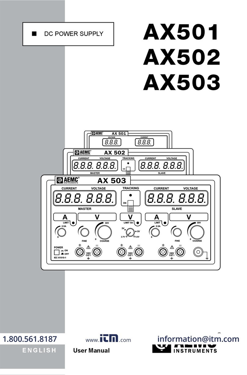 AEMC AX501 user manual