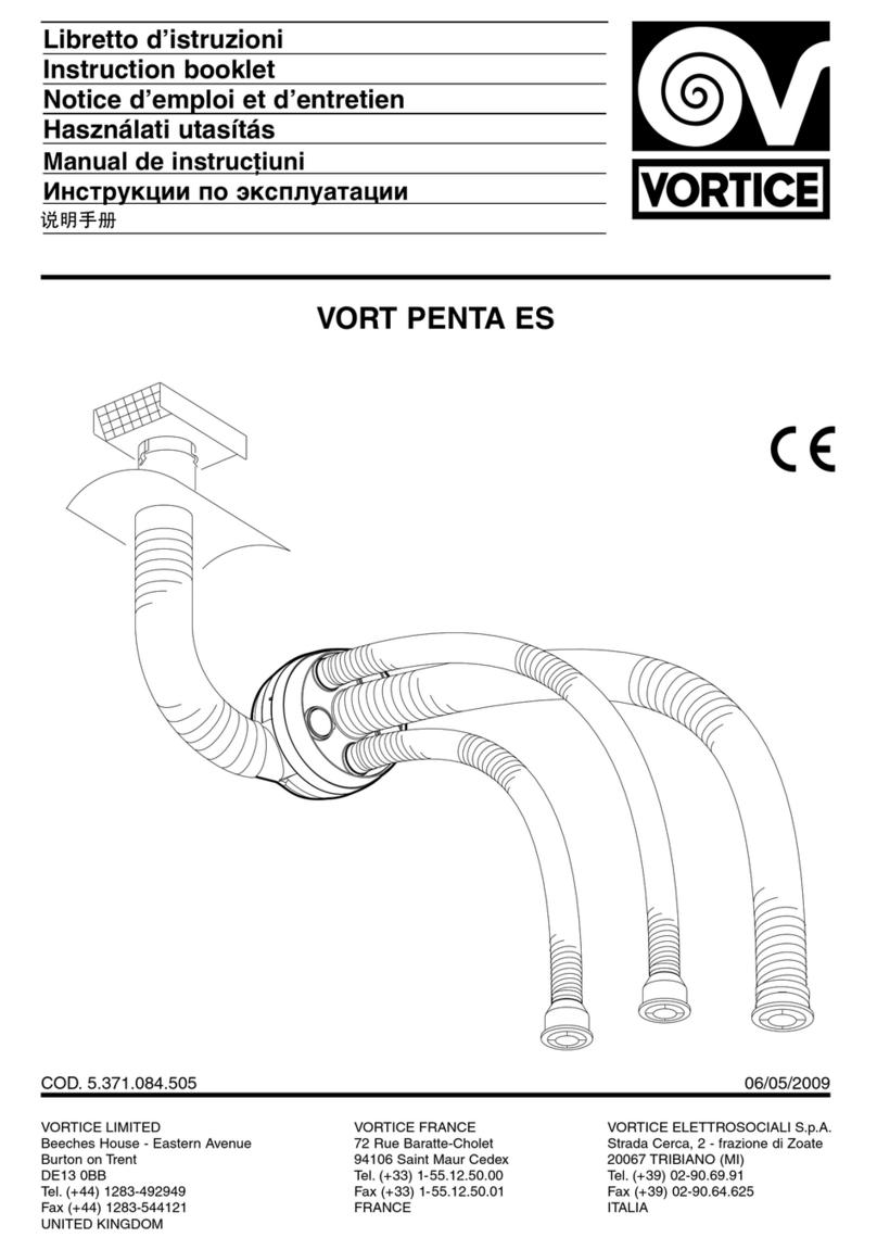 Vortice Vort Penta ES User manual