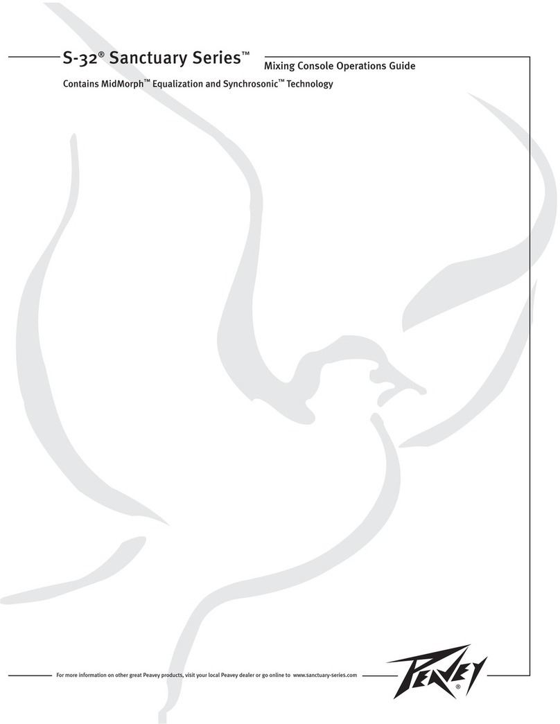 Peavey S-32 Sanctuary Series User manual