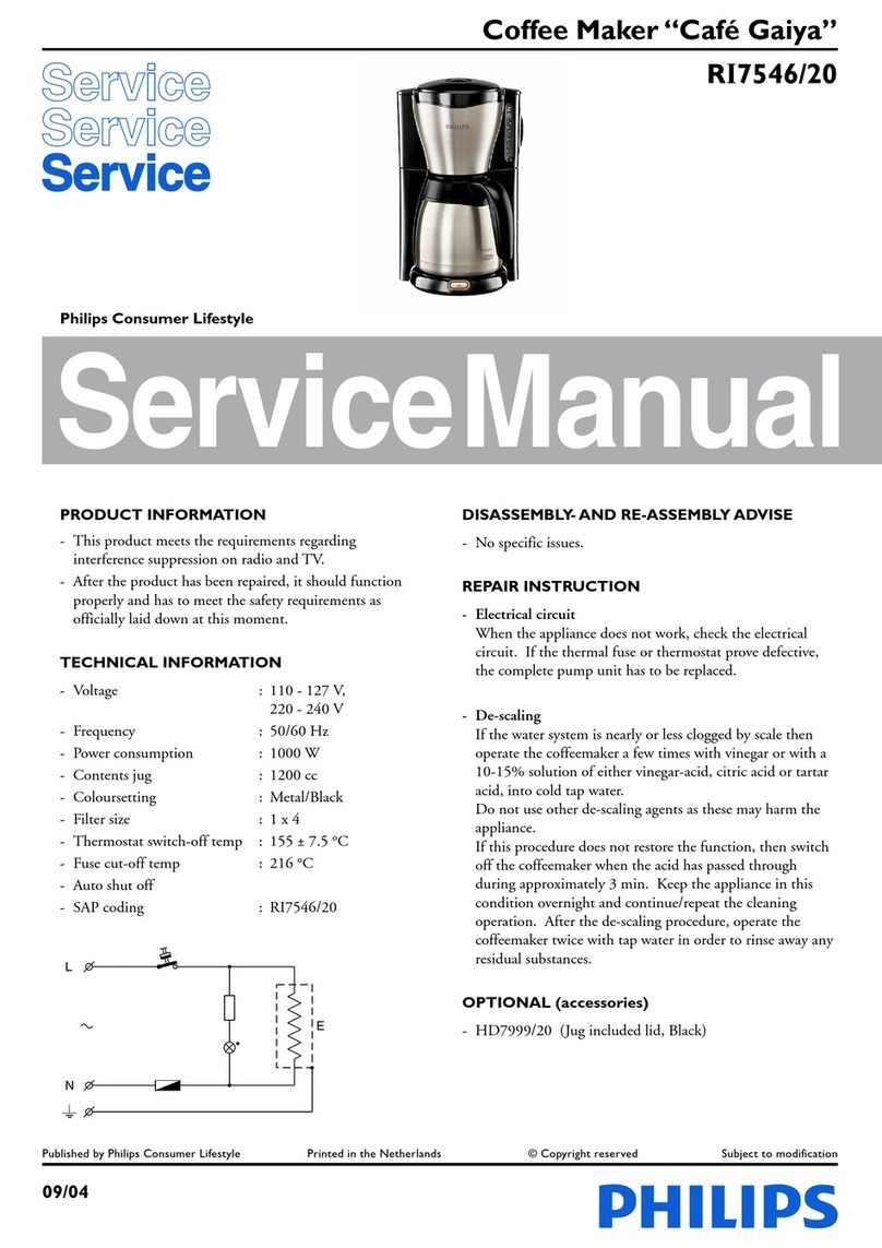 Philips RI7546/20 Service manual