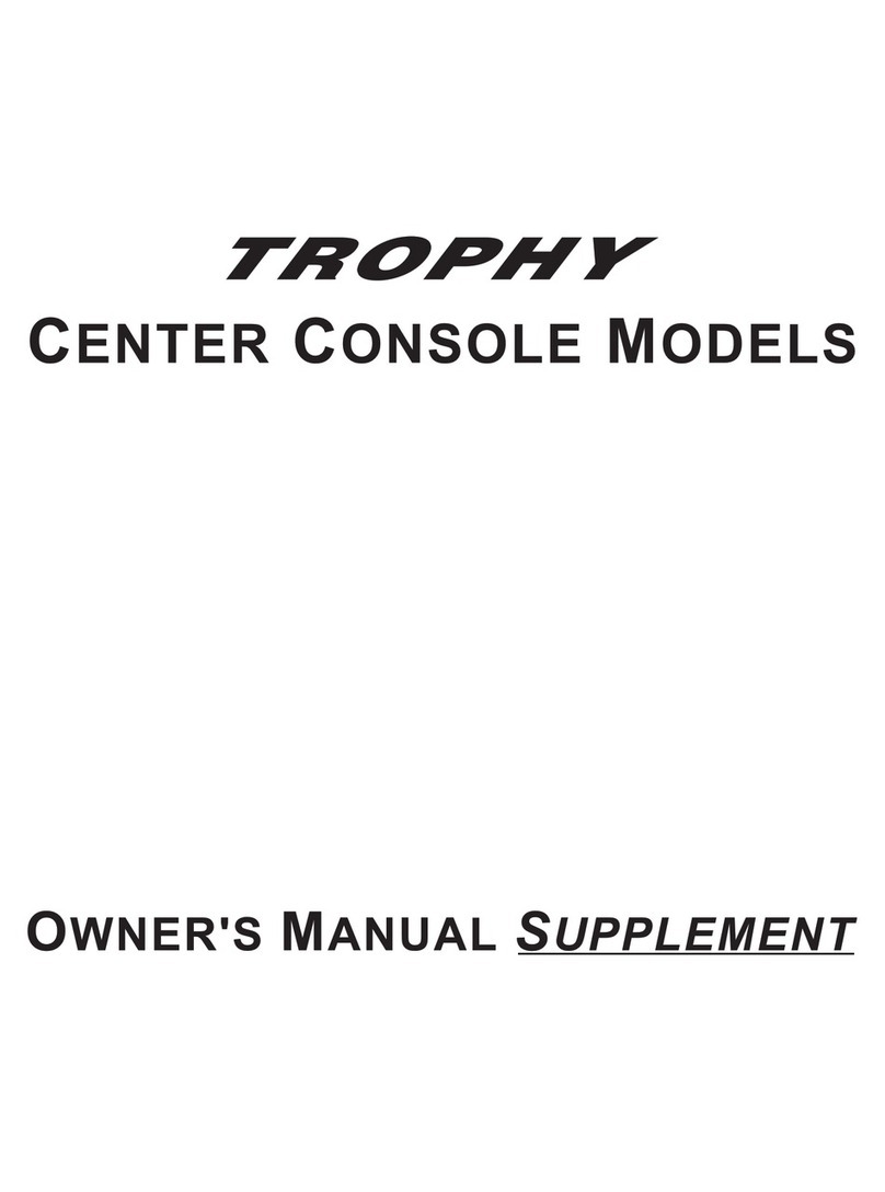 Trophy 1703 Owner's manual supplement Trophy 1703 Owner's manual supplement