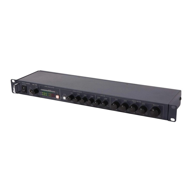 Data Video AM-100 quick start guide