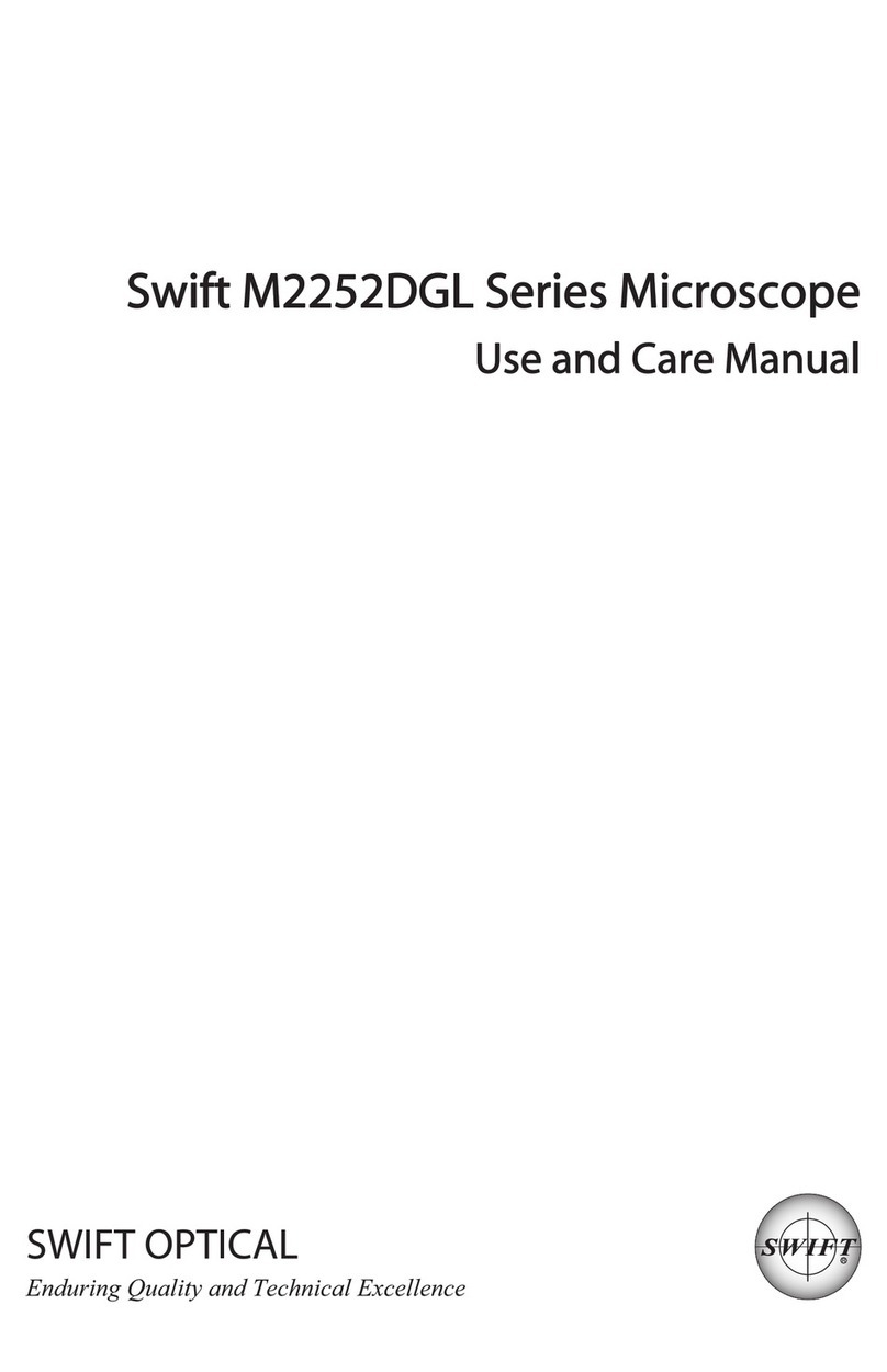 Swift M2252DGL Series use and care manual