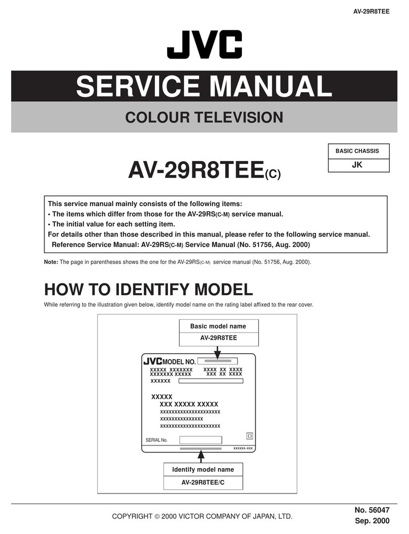 JVC AV-29R8TEE User manual