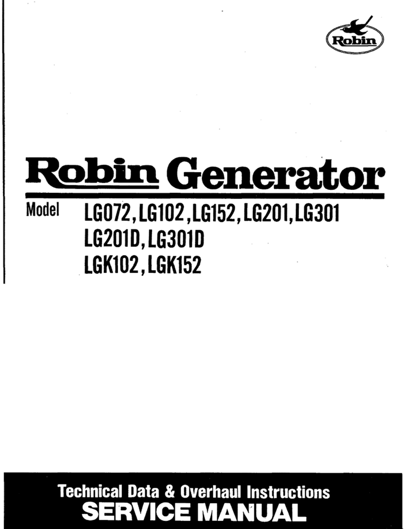 Robin LG072 User manual