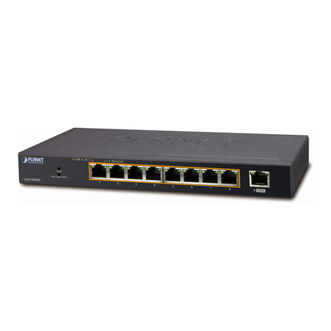 Planet GSD-908HP User manual