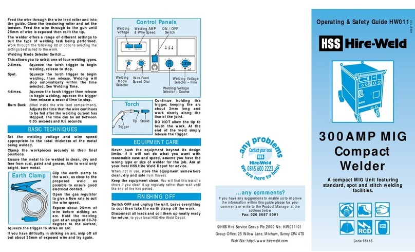 HSS Hire HW011 Troubleshooting guide
