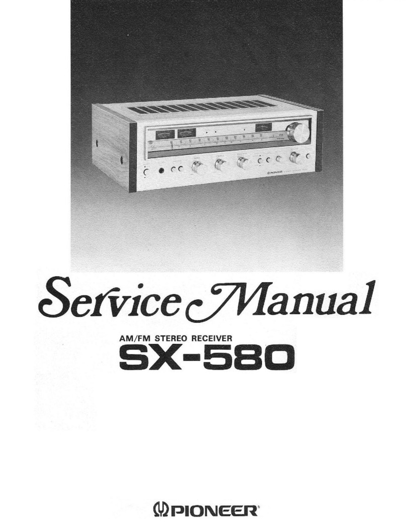 Pioneer SX-580 User manual